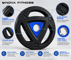 Novafit Rubber Coated Plates