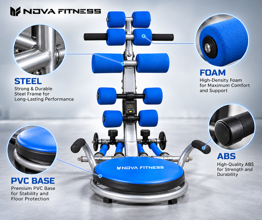 Novafit Total Core AB03